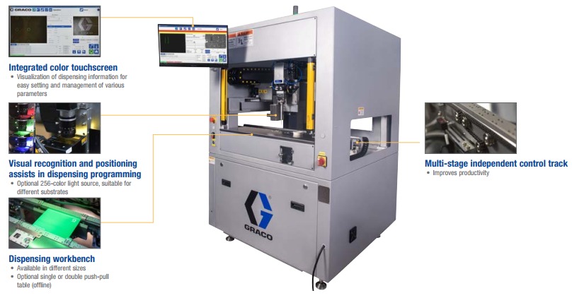 Repackaging Division